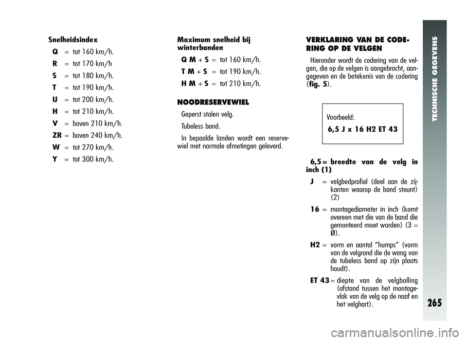 Alfa Romeo 147 2011 Instructieboek (in Dutch) TECHNISCHE GEGEVENS
265
SnelheidsindexQ =tot 160 km/h.
R =tot 170 km/h
S =tot 180 km/h.
T =tot 190 km/h.
U =tot 200 km/h.
H =tot 210 km/h.
V =boven 210 km/h.
ZR =boven 240 km/h.
W =tot 270 km/h.
Y =to Alfa Romeo 147 2011 Instructieboek (in Dutch) TECHNISCHE GEGEVENS
265
SnelheidsindexQ =tot 160 km/h.
R =tot 170 km/h
S =tot 180 km/h.
T =tot 190 km/h.
U =tot 200 km/h.
H =tot 210 km/h.
V =boven 210 km/h.
ZR =boven 240 km/h.
W =tot 270 km/h.
Y =to