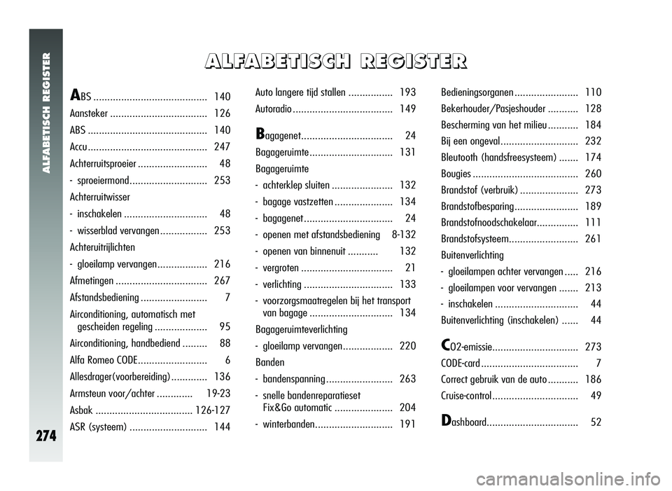 Alfa Romeo 147 2011 Instructieboek (in Dutch) ALFABETISCH REGISTER
274
A
A
L
L
F
F
A
A
B
B
E
E
T
T
I
I
S
S
C
C
H
H
R
R
E
E
G
G
I
I
S
S
T
T
E
E
R
R
ABS ......................................... 140
Aansteker ................................... Alfa Romeo 147 2011 Instructieboek (in Dutch) ALFABETISCH REGISTER
274
A
A
L
L
F
F
A
A
B
B
E
E
T
T
I
I
S
S
C
C
H
H
R
R
E
E
G
G
I
I
S
S
T
T
E
E
R
R
ABS ......................................... 140
Aansteker ...................................