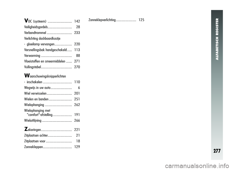 Alfa Romeo 147 2011 Instructieboek (in Dutch) ALFABETISCH REGISTER
277
VDC (systeem) ......................... 142
Veiligheidsgordels......................... 28
Verbandtrommel .......................... 233
Verlichting dashboardkastje
- gloeila Alfa Romeo 147 2011 Instructieboek (in Dutch) ALFABETISCH REGISTER
277
VDC (systeem) ......................... 142
Veiligheidsgordels......................... 28
Verbandtrommel .......................... 233
Verlichting dashboardkastje
- gloeila