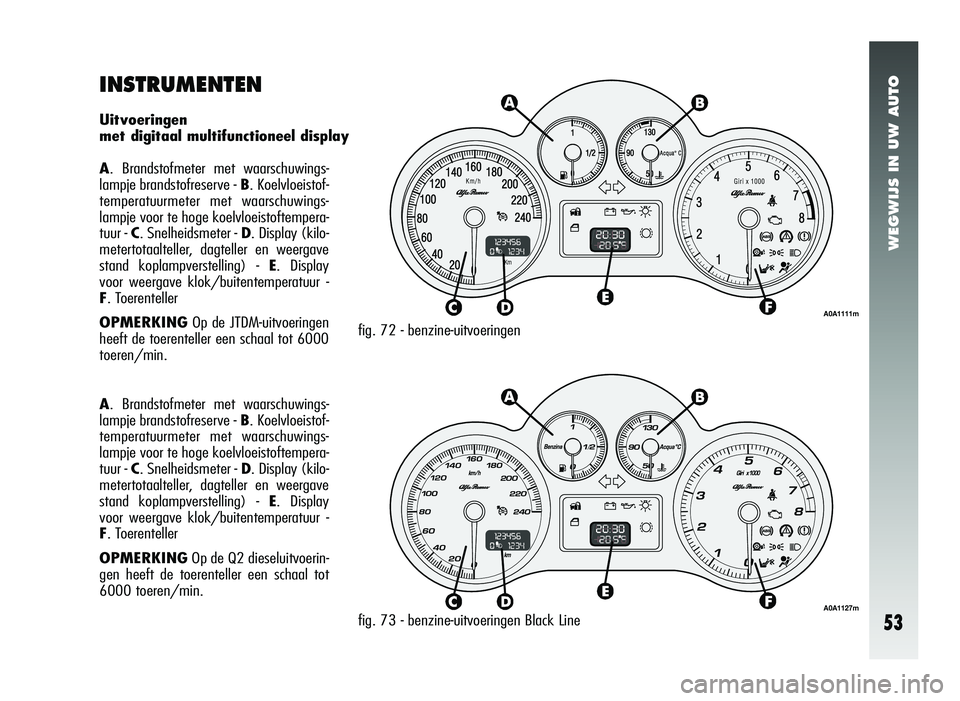 Alfa Romeo 147 2007 Instructieboek (in Dutch) WEGWIJS IN UW AUTO
53
A. Brandstofmeter met waarschuwings-
lampje brandstofreserve - B. Koelvloeistof-
temperatuurmeter met waarschuwings-
lampje voor te hoge koelvloeistoftempera-
tuur - C. Snelheids Alfa Romeo 147 2007 Instructieboek (in Dutch) WEGWIJS IN UW AUTO
53
A. Brandstofmeter met waarschuwings-
lampje brandstofreserve - B. Koelvloeistof-
temperatuurmeter met waarschuwings-
lampje voor te hoge koelvloeistoftempera-
tuur - C. Snelheids