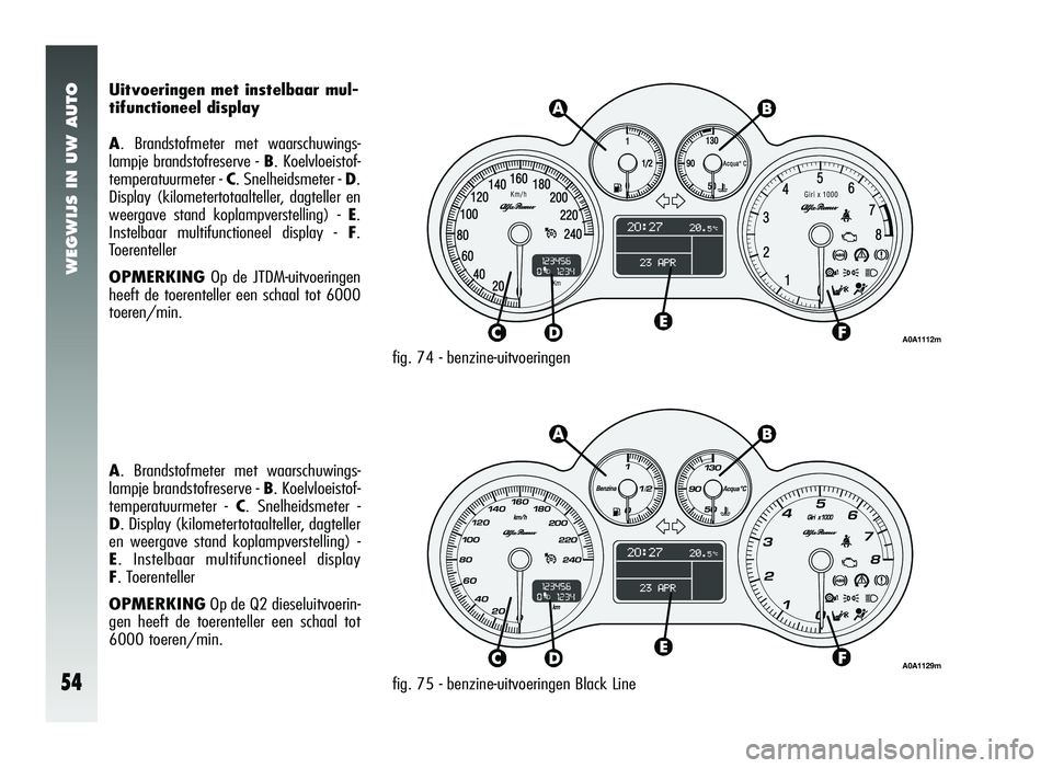 Alfa Romeo 147 2007 Instructieboek (in Dutch) WEGWIJS IN UW AUTO
54
A. Brandstofmeter met waarschuwings-
lampje brandstofreserve - B. Koelvloeistof-
temperatuurmeter - C. Snelheidsmeter -
D. Display (kilometertotaalteller, dagteller
en weergave s Alfa Romeo 147 2007 Instructieboek (in Dutch) WEGWIJS IN UW AUTO
54
A. Brandstofmeter met waarschuwings-
lampje brandstofreserve - B. Koelvloeistof-
temperatuurmeter - C. Snelheidsmeter -
D. Display (kilometertotaalteller, dagteller
en weergave s