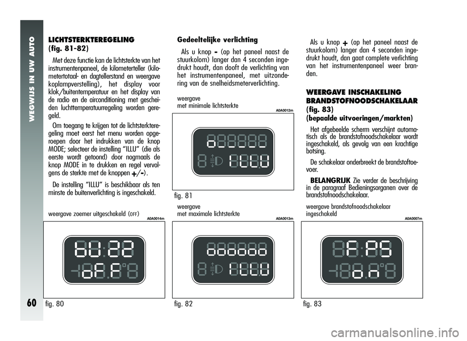 Alfa Romeo 147 2007 Instructieboek (in Dutch) WEGWIJS IN UW AUTO
60
fig. 81
A0A0012m
fig. 82
A0A0013m
fig. 83
A0A0007m
Gedeeltelijke verlichtingAls u knop
-(op het paneel naast de
stuurkolom) langer dan 4 seconden inge-
drukt houdt, dan dooft d Alfa Romeo 147 2007 Instructieboek (in Dutch) WEGWIJS IN UW AUTO
60
fig. 81
A0A0012m
fig. 82
A0A0013m
fig. 83
A0A0007m
Gedeeltelijke verlichtingAls u knop
-(op het paneel naast de
stuurkolom) langer dan 4 seconden inge-
drukt houdt, dan dooft d