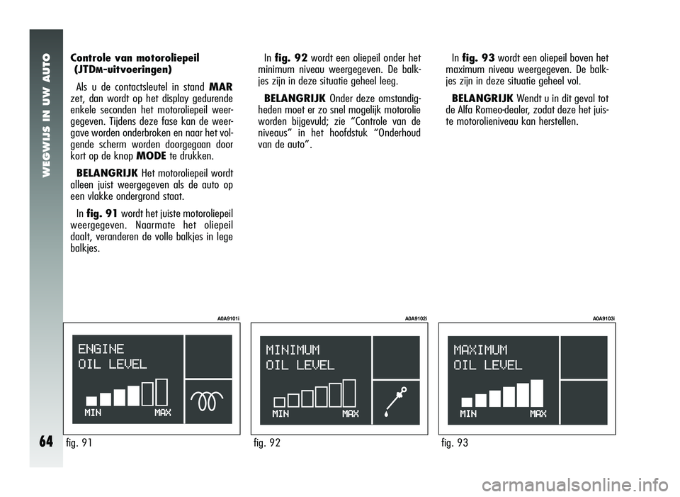 Alfa Romeo 147 2006  Instructieboek (in Dutch) WEGWIJS IN UW AUTO
64
Controle van motoroliepeil(JTD
M-uitvoeringen)
Als u de contactsleutel in stand  MAR
zet, dan wordt op het display gedurende
enkele seconden het motoroliepeil weer-
gegeven. Tijd