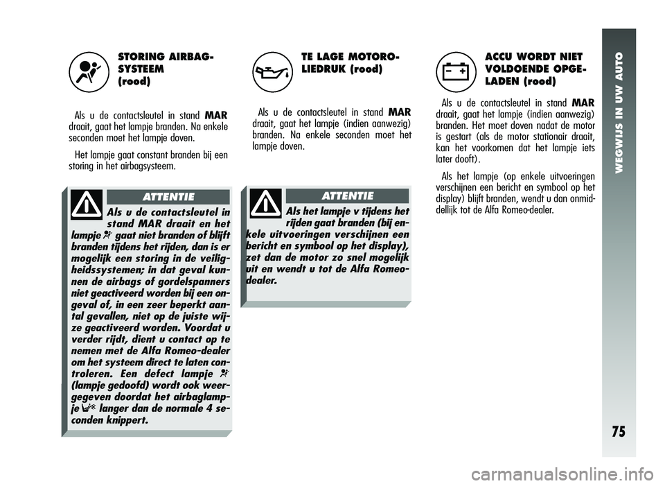 Alfa Romeo 147 2006  Instructieboek (in Dutch) WEGWIJS IN UW AUTO
75
STORING AIRBAG-
SYSTEEM 
(rood)
Als u de contactsleutel in stand MAR
draait, gaat het lampje branden. Na enkele
seconden moet het lampje doven.
Het lampje gaat constant branden b