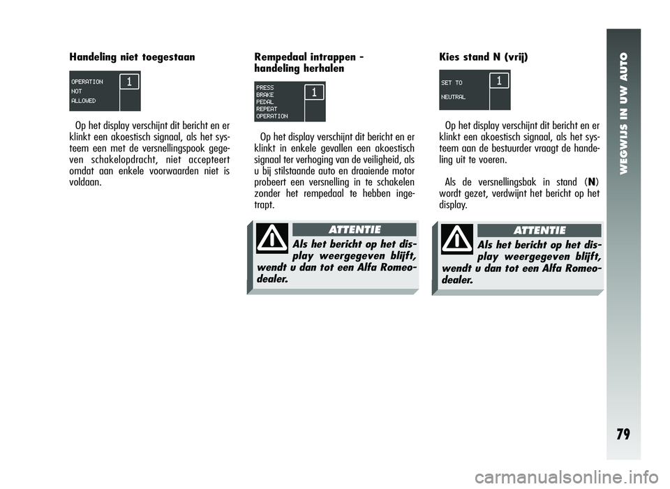 Alfa Romeo 147 2006  Instructieboek (in Dutch) WEGWIJS IN UW AUTO
79
Handeling niet toegestaanOp het display verschijnt dit bericht en er
klinkt een akoestisch signaal, als het sys-
teem een met de versnellingspook gege-
ven schakelopdracht, niet 