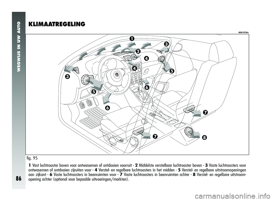 Alfa Romeo 147 2011 Instructieboek (in Dutch) WEGWIJS IN UW AUTO
86
1Vast luchtrooster boven voor ontwasemen of ontdooien voorruit - 2 Middelste verstelbaar luchtrooster boven - 3Vaste luchtroosters voor
ontwasemen of ontdooien zijruiten voor - Alfa Romeo 147 2011 Instructieboek (in Dutch) WEGWIJS IN UW AUTO
86
1Vast luchtrooster boven voor ontwasemen of ontdooien voorruit - 2 Middelste verstelbaar luchtrooster boven - 3Vaste luchtroosters voor
ontwasemen of ontdooien zijruiten voor -