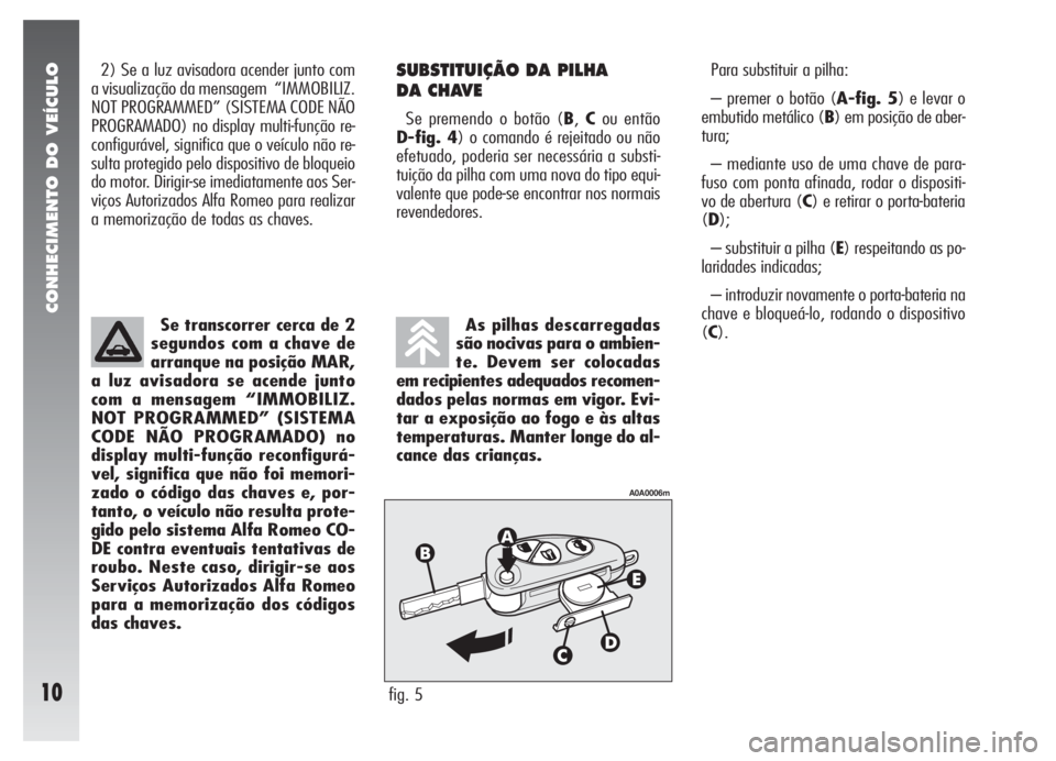 Alfa Romeo 147 2005  Manual de Uso e Manutenção (in Portuguese) CONHECIMENTO DO VEÍCULO
10
2) Se a luz avisadora acender junto com
a visualização da mensagem  “IMMOBILIZ.
NOT PROGRAMMED” (SISTEMA CODE NÃO
PROGRAMADO) no display multi-função re-
configur�