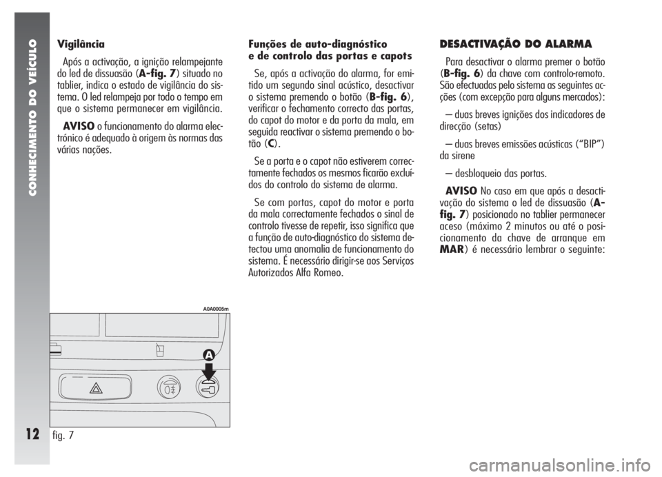 Alfa Romeo 147 2011  Manual de Uso e Manutenção (in Portuguese) CONHECIMENTO DO VEÍCULO
12
Vigilância
Após a activação, a ignição relampejante
do led de dissuasão (A-fig. 7) situado no
tablier, indica o estado de vigilância do sis-
tema. O led relampeja p