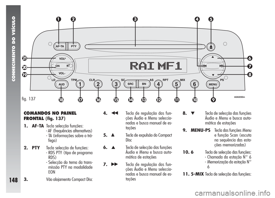 Alfa Romeo 147 2005 Manual de Uso e Manutenção (in Portuguese) CONHECIMENTO DO VEÍCULO
148
COMANDOS NO PAINEL
FRONTAL
(fig. 137)
1. AF-TATecla selecção funções:
- AF (frequências alternativas)
- TA (informações sobre o trá-
fego)
2. PTYTecla selecção Alfa Romeo 147 2005 Manual de Uso e Manutenção (in Portuguese) CONHECIMENTO DO VEÍCULO
148
COMANDOS NO PAINEL
FRONTAL
(fig. 137)
1. AF-TATecla selecção funções:
- AF (frequências alternativas)
- TA (informações sobre o trá-
fego)
2. PTYTecla selecção
