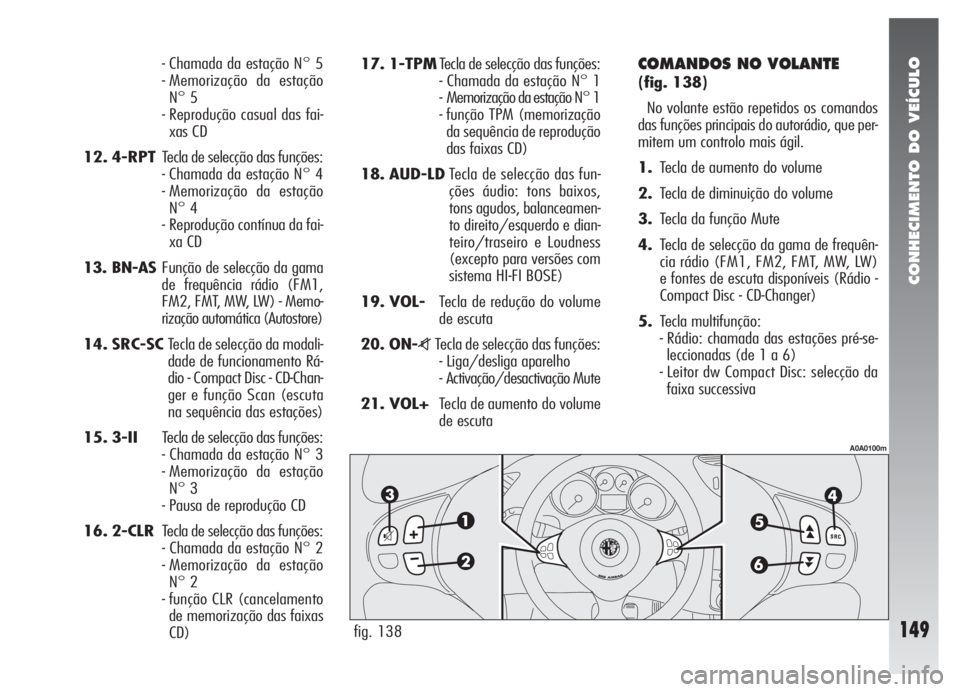 Alfa Romeo 147 2005 Manual de Uso e Manutenção (in Portuguese) CONHECIMENTO DO VEÍCULO
149
- Chamada da estação N° 5
- Memorização da estação
N° 5
- Reprodução casual das fai-
xas CD
12. 4-RPTTecla de selecção das funções:
- Chamada da estação N Alfa Romeo 147 2005 Manual de Uso e Manutenção (in Portuguese) CONHECIMENTO DO VEÍCULO
149
- Chamada da estação N° 5
- Memorização da estação
N° 5
- Reprodução casual das fai-
xas CD
12. 4-RPTTecla de selecção das funções:
- Chamada da estação N