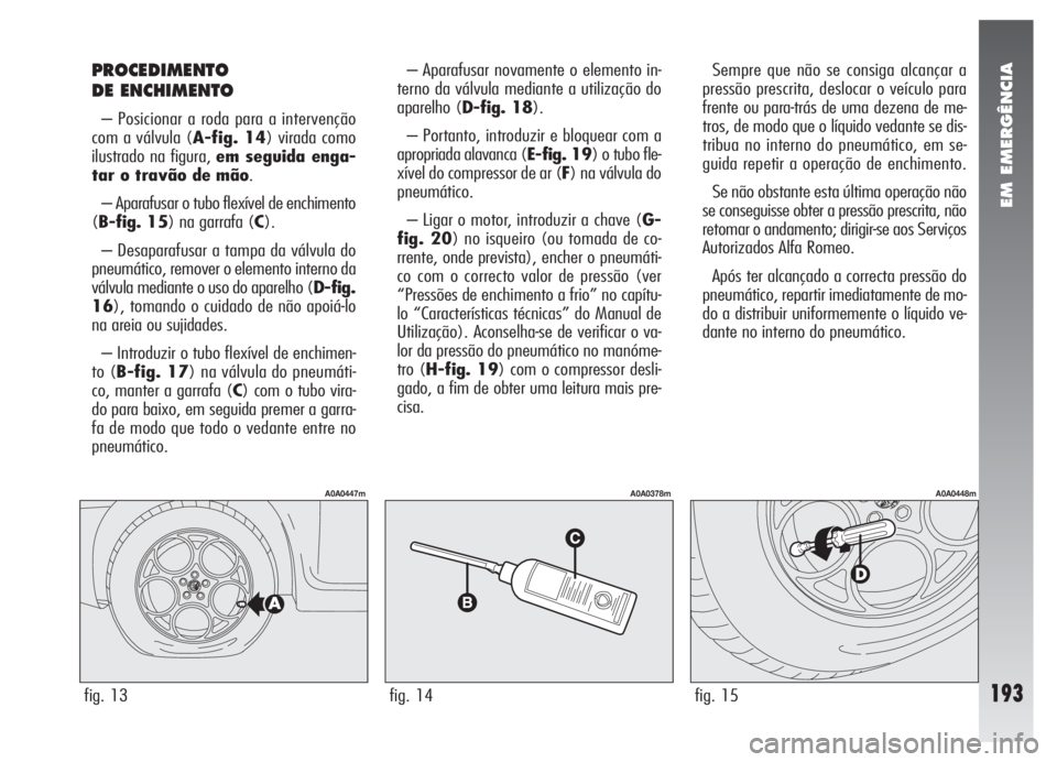 Alfa Romeo 147 2005 Manual de Uso e Manutenção (in Portuguese) EM EMERGÊNCIA
193fig. 13
A0A0447m
fig. 14
A0A0378m
fig. 15
A0A0448m
PROCEDIMENTO
DE ENCHIMENTO
– Posicionar a roda para a intervenção
com a válvula (A-fig. 14) virada como
ilustrado na figura, e Alfa Romeo 147 2005 Manual de Uso e Manutenção (in Portuguese) EM EMERGÊNCIA
193fig. 13
A0A0447m
fig. 14
A0A0378m
fig. 15
A0A0448m
PROCEDIMENTO
DE ENCHIMENTO
– Posicionar a roda para a intervenção
com a válvula (A-fig. 14) virada como
ilustrado na figura, e