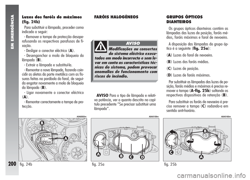 Alfa Romeo 147 2005 Manual de Uso e Manutenção (in Portuguese) EM EMERGÊNCIA
200
Luzes dos faróis de máximos
(fig. 24b)
Para substituir a lâmpada, proceder como
indicado a seguir:
- Remover a tampa de protecção desapa-
rafusando os respectivos parafusos de Alfa Romeo 147 2005 Manual de Uso e Manutenção (in Portuguese) EM EMERGÊNCIA
200
Luzes dos faróis de máximos
(fig. 24b)
Para substituir a lâmpada, proceder como
indicado a seguir:
- Remover a tampa de protecção desapa-
rafusando os respectivos parafusos de