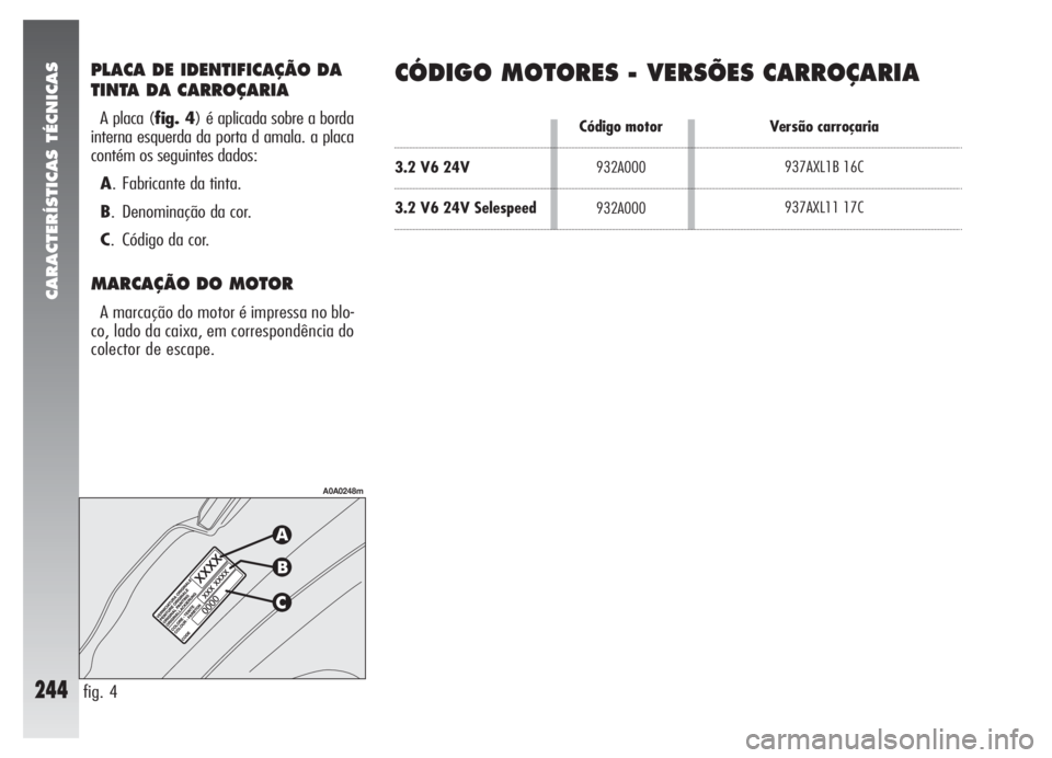 Alfa Romeo 147 2005 Manual de Uso e Manutenção (in Portuguese) CARACTERÍSTICAS TÉCNICAS
244
PLACA DE IDENTIFICAÇÃO DA
TINTA DA CARROÇARIA
A placa (fig. 4) é aplicada sobre a borda
interna esquerda da porta d amala. a placa
contém os seguintes dados:
A. Fab Alfa Romeo 147 2005 Manual de Uso e Manutenção (in Portuguese) CARACTERÍSTICAS TÉCNICAS
244
PLACA DE IDENTIFICAÇÃO DA
TINTA DA CARROÇARIA
A placa (fig. 4) é aplicada sobre a borda
interna esquerda da porta d amala. a placa
contém os seguintes dados:
A. Fab