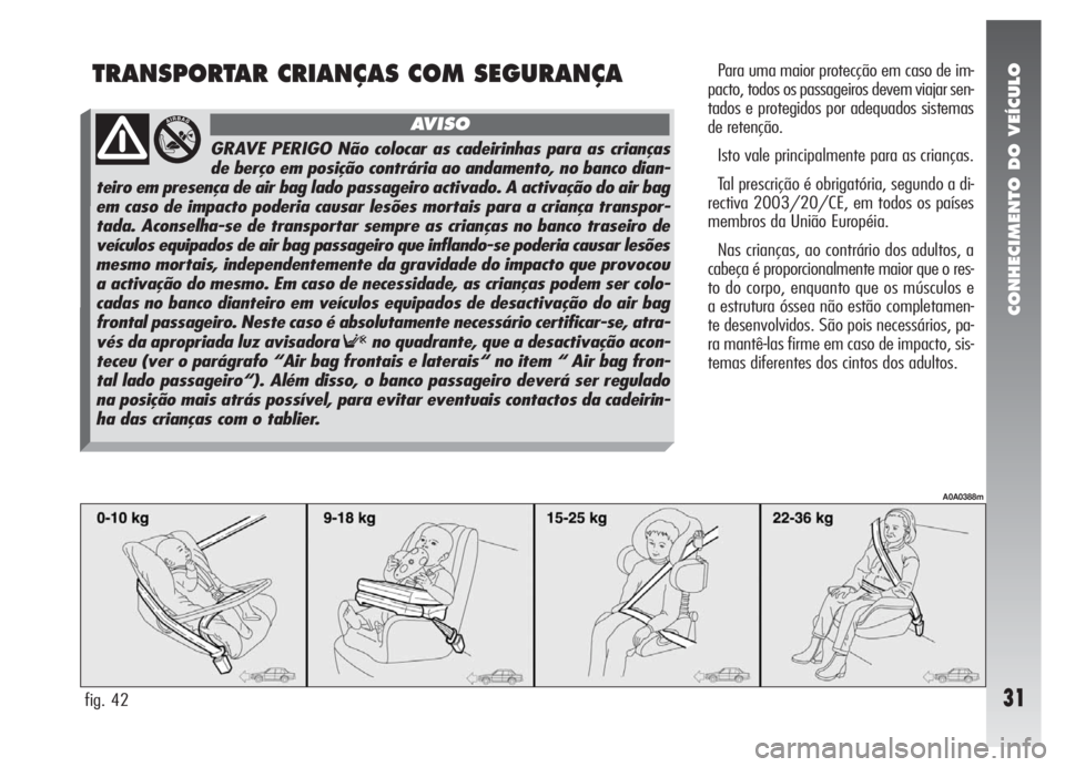 Alfa Romeo 147 2005  Manual de Uso e Manutenção (in Portuguese) CONHECIMENTO DO VEÍCULO
31
TRANSPORTAR CRIANÇAS COM SEGURANÇAPara uma maior protecção em caso de im-
pacto, todos os passageiros devem viajar sen-
tados e protegidos por adequados sistemas
de ret