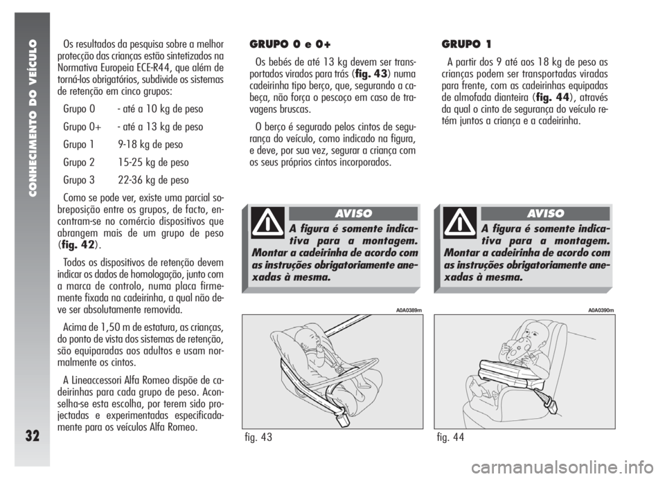 Alfa Romeo 147 2005  Manual de Uso e Manutenção (in Portuguese) CONHECIMENTO DO VEÍCULO
32
GRUPO 1
A partir dos 9 até aos 18 kg de peso as
crianças podem ser transportadas viradas
para frente, com as cadeirinhas equipadas
de almofada dianteira (fig. 44), atrav�