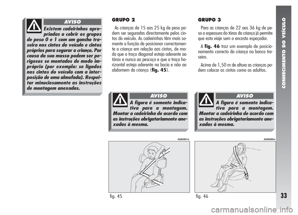 Alfa Romeo 147 2011 Manual de Uso e Manutenção (in Portuguese) CONHECIMENTO DO VEÍCULO
33fig. 45
A0A0391m
fig. 46
A0A0392m
GRUPO 2
As crianças de 15 aos 25 kg de peso po-
dem ser seguradas directamente pelos cin-
tos do veículo. As cadeirinhas têm mais so-
me Alfa Romeo 147 2011 Manual de Uso e Manutenção (in Portuguese) CONHECIMENTO DO VEÍCULO
33fig. 45
A0A0391m
fig. 46
A0A0392m
GRUPO 2
As crianças de 15 aos 25 kg de peso po-
dem ser seguradas directamente pelos cin-
tos do veículo. As cadeirinhas têm mais so-
me