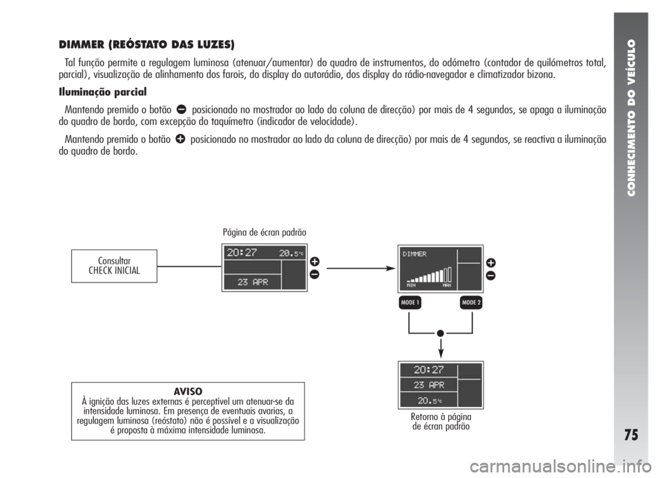 Alfa Romeo 147 2005  Manual de Uso e Manutenção (in Portuguese) CONHECIMENTO DO VEÍCULO
75
DIMMER (REÓSTATO DAS LUZES)
Tal função permite a regulagem luminosa (atenuar/aumentar) do quadro de instrumentos, do odómetro (contador de quilómetros total,
parcial),