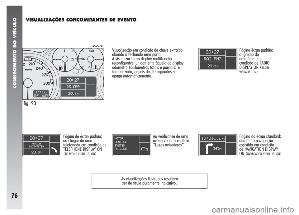 Alfa Romeo 147 2005 Manual de Uso e Manutenção (in Portuguese) CONHECIMENTO DO VEÍCULO
76
VISUALIZAÇÕES CONCOMITANTES DE EVENTO
Página écran padrão:
à ignição do
autorádio em
condição de RADIO
DISPLAY ON (
RÁDIO
VISUALIZ.ON)
Página de écran padrã Alfa Romeo 147 2005 Manual de Uso e Manutenção (in Portuguese) CONHECIMENTO DO VEÍCULO
76
VISUALIZAÇÕES CONCOMITANTES DE EVENTO
Página écran padrão:
à ignição do
autorádio em
condição de RADIO
DISPLAY ON (
RÁDIO
VISUALIZ.ON)
Página de écran padrã