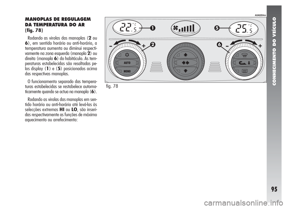 Alfa Romeo 147 2005  Manual de Uso e Manutenção (in Portuguese) CONHECIMENTO DO VEÍCULO
95
MANOPLAS DE REGULAGEM
DA TEMPERATURA DO AR 
(fig. 78)
Rodando as virolas das manoplas (2ou
6), em sentido horário ou anti-horário, a
temperatura aumenta ou diminui respec