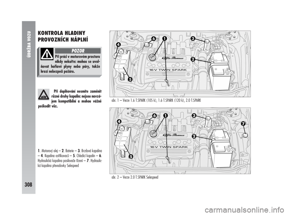 Alfa Romeo 147 2008  Návod k použití a údržbě (in Czech) KONTROLA HLADINY
PROVOZNÍCH NÁPLNÍ
1. Motorový olej – 2. Baterie – 3. Brzdová kapalina
– 4. Kapalina ostřikovaců – 5. Chladicí kapalin – 6.
Hydraulická kapalina posilovače řízen�