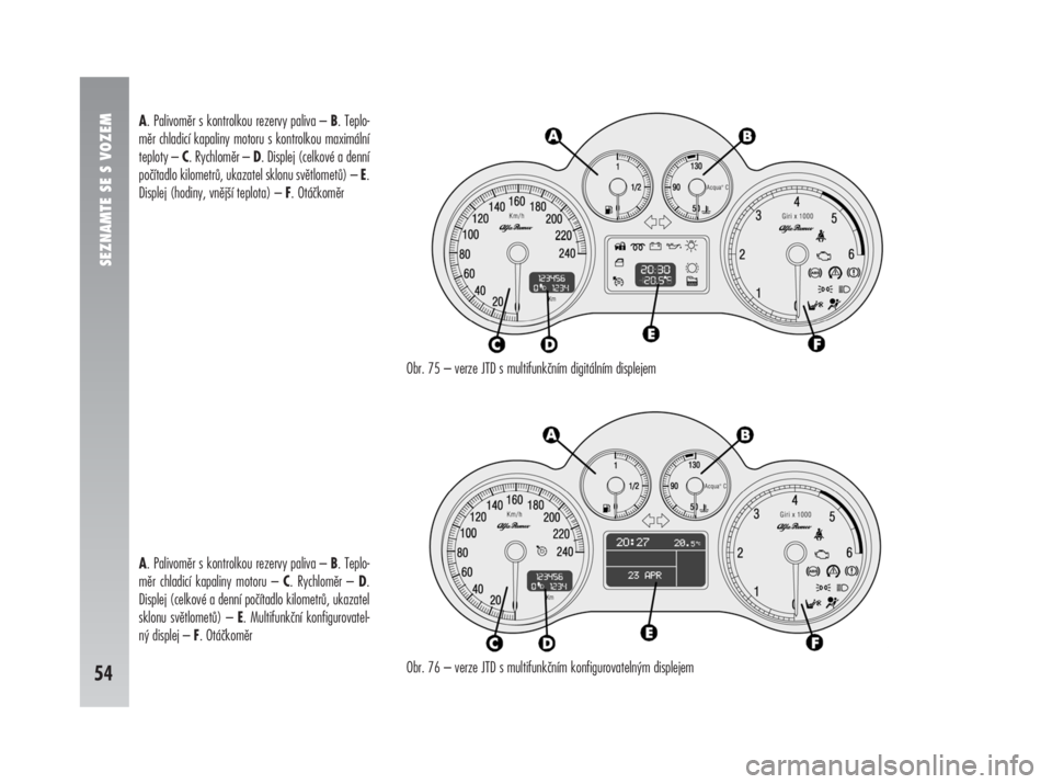 Alfa Romeo 147 2011  Návod k použití a údržbě (in Czech) SEZNAMTE SE S VOZEM
54
Obr. 75 – verze JTD s multifunkčním digitálním displejem
Obr. 76 – verze JTD s multifunkčním konfigurovatelným displejem A. Palivoměr s kontrolkou rezervy paliva –