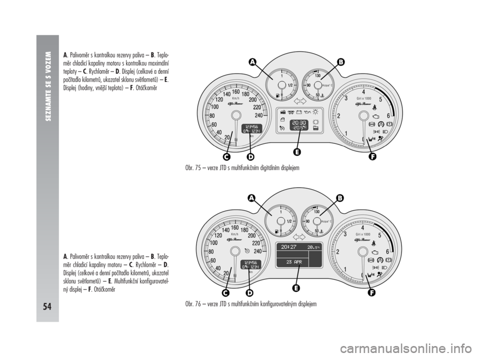Alfa Romeo 147 2010  Návod k použití a údržbě (in Czech) SEZNAMTE SE S VOZEM
54
Obr. 75 – verze JTD s multifunkčním digitálním displejem
Obr. 76 – verze JTD s multifunkčním konfigurovatelným displejem A. Palivoměr s kontrolkou rezervy paliva –