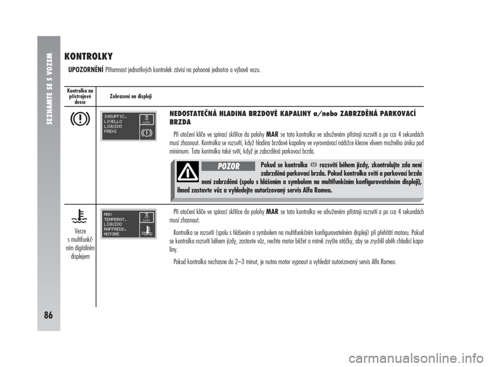 Alfa Romeo 147 2011  Návod k použití a údržbě (in Czech) KONTROLKY
UPOZORNĚNÍ Přítomnost jednotlivých kontrolek závisí na pohonné jednotce a výbavě vozu.
SEZNAMTE SE S VOZEM
86
Kontrolka na
přístrojové
desceZobrazení na displeji
NEDOSTATEČNÁ