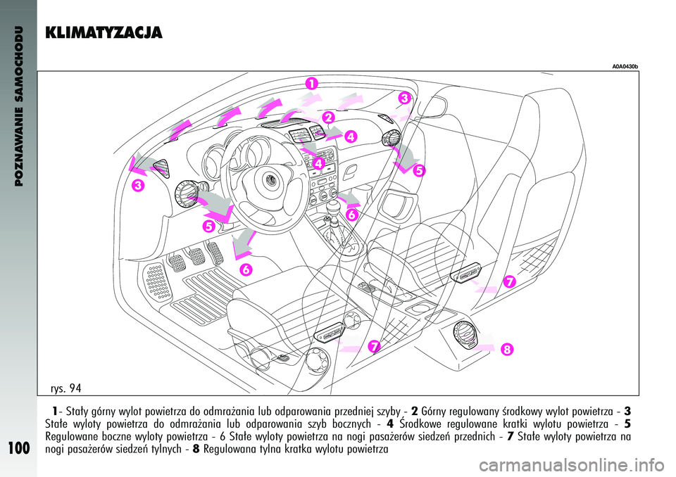 Alfa Romeo 147 2004 Instrukcja obsługi (in Polish) POZNAWANIE SAMOCHODU
100
1- Sta∏y \bórny \fylot po\fietrza do odmra˝ania lub odparo\fania przedniej szyby -
2Górny re\bulo\fany Êrodko\fy \fylot po\fietrza -
3
Sta∏e \fyloty po\fietrza do Alfa Romeo 147 2004 Instrukcja obsługi (in Polish) POZNAWANIE SAMOCHODU
100
1- Sta∏y \bórny \fylot po\fietrza do odmra˝ania lub odparo\fania przedniej szyby -
2Górny re\bulo\fany Êrodko\fy \fylot po\fietrza -
3
Sta∏e \fyloty po\fietrza do