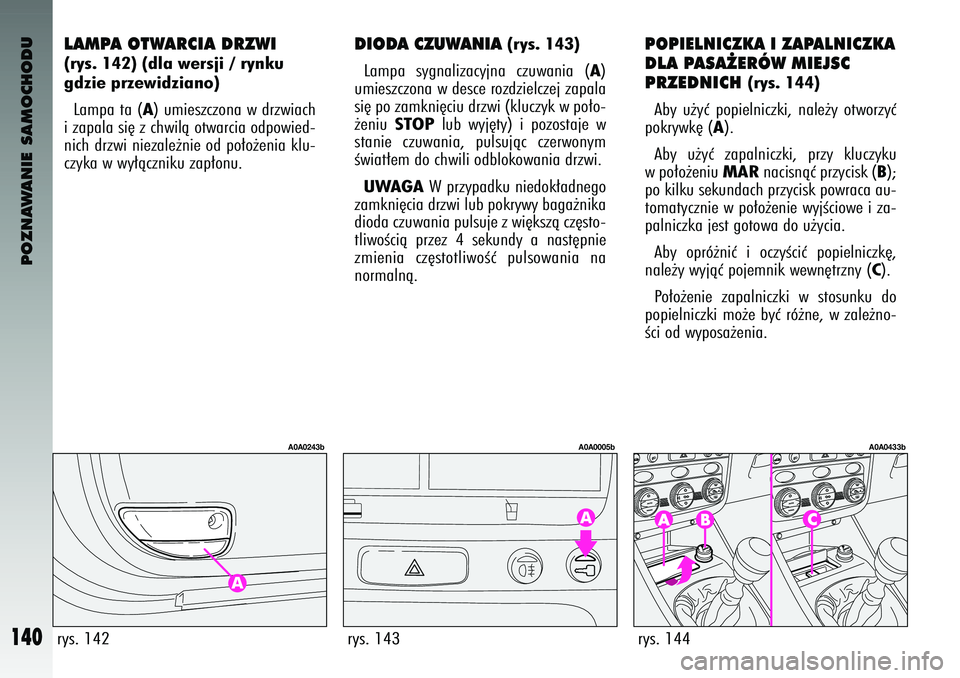 Alfa Romeo 147 2004  Instrukcja obsługi (in Polish) POZNAWANIE SAMOCHODU
140
LAMPA \fT\bARCIA DRZ\bI (rys. 142) (dla wersj\li / ryn\fu
gdzie przewidziano)Lam\fa ta (
A) umieszczona w drzwiach
i za\fala si´ z chwilà otwarcia od\fowied-
nich drzwi niez