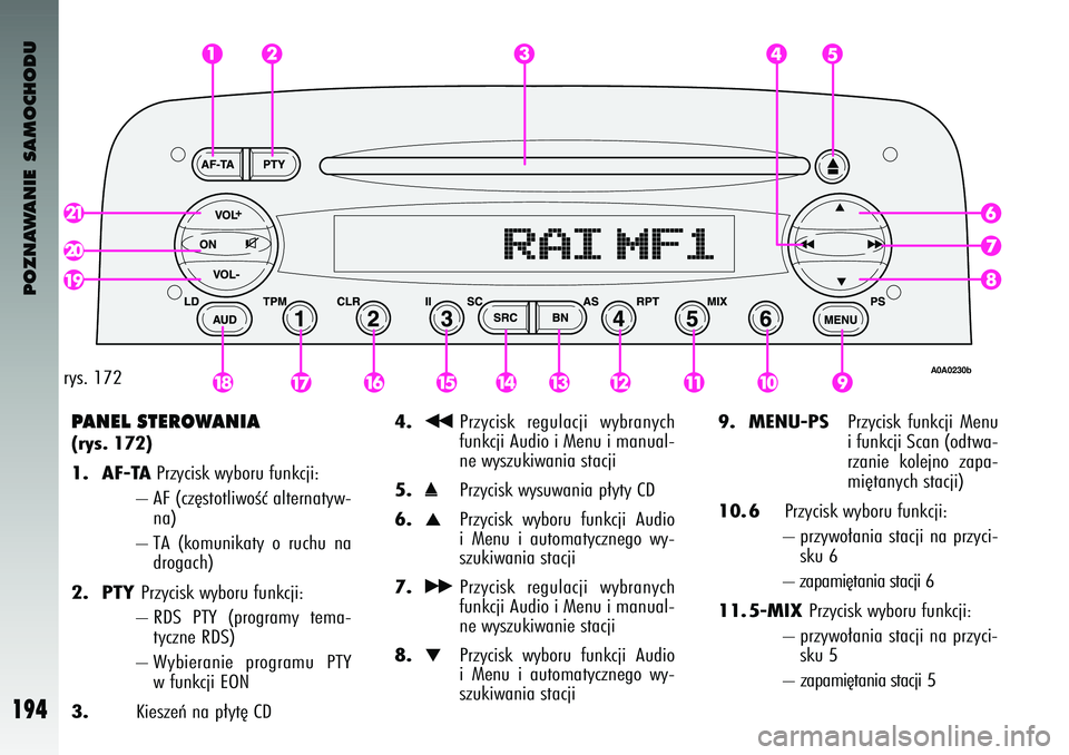 Alfa Romeo 147 2004 Instrukcja obsługi (in Polish) POZNAWANIE SAMOCHODU
194
PANEL S\fEROWAN\bA (rys. 172) 1. AF-TA
Prz\fc\bsk w\fboru funkcj\b:
– AF (cz´stotl\bwoÊç alternat\fw- na)
– TA (komun\bkat\f o ruchu na drogach)
2. PTY
Prz\fc\bs Alfa Romeo 147 2004 Instrukcja obsługi (in Polish) POZNAWANIE SAMOCHODU
194
PANEL S\fEROWAN\bA (rys. 172) 1. AF-TA
Prz\fc\bsk w\fboru funkcj\b:
– AF (cz´stotl\bwoÊç alternat\fw- na)
– TA (komun\bkat\f o ruchu na drogach)
2. PTY
Prz\fc\bs
