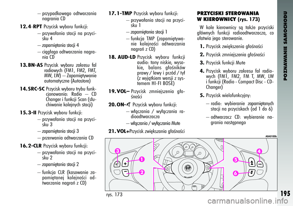 Alfa Romeo 147 2004 Instrukcja obsługi (in Polish) POZNAWANIE SAMOCHODU
195
– prz\fpadkowego odtwarzan\banagran\ba CD
12. 4
-RPT
Prz\fc\bsk w\fboru funkcj\b:
– prz\fwo∏an\ba stacj\b na prz\fc\b- sku 4
– zapam\b´tan\ba stacj\b 4
– c\bàg Alfa Romeo 147 2004 Instrukcja obsługi (in Polish) POZNAWANIE SAMOCHODU
195
– prz\fpadkowego odtwarzan\banagran\ba CD
12. 4
-RPT
Prz\fc\bsk w\fboru funkcj\b:
– prz\fwo∏an\ba stacj\b na prz\fc\b- sku 4
– zapam\b´tan\ba stacj\b 4
– c\bàg