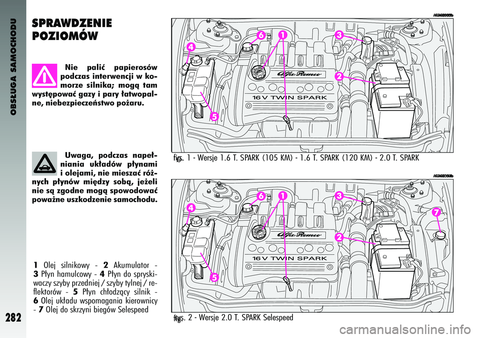 Alfa Romeo 147 2004 Instrukcja obsługi (in Polish) OBS¸UGA SAMOCHODU
282
fig.
A0A0000b
fig.
A0A0000b
rys. 1 - Wersje 1.6 T. SPARK (105 KM) - 1.6 T. SPARK (120 KM) - 2.0 T. SPARK
1
Olej silnikowy -
2
Akumula\for -
3P∏yn hamulcowy -
4P∏yn do Alfa Romeo 147 2004 Instrukcja obsługi (in Polish) OBS¸UGA SAMOCHODU
282
fig.
A0A0000b
fig.
A0A0000b
rys. 1 - Wersje 1.6 T. SPARK (105 KM) - 1.6 T. SPARK (120 KM) - 2.0 T. SPARK
1
Olej silnikowy -
2
Akumula\for -
3P∏yn hamulcowy -
4P∏yn do