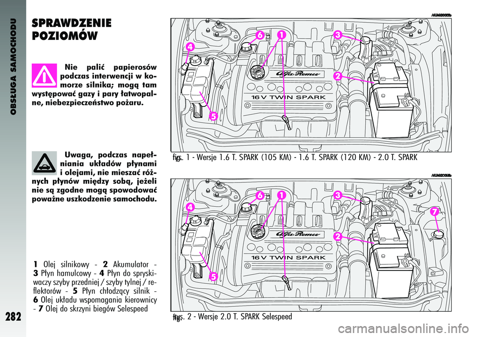 Alfa Romeo 147 2004  Instrukcja obsługi (in Polish) OBS¸UGA SAMOCHODU
282
fig. 
A0A0000b
fig. 
A0A0000b
rys. 1 - Wersje 1.6 T. SPARK (105 KM) - 1.6 T. SPARK (120 KM) - 2.0 T. SPARK
1
Olej  silnikowy  - 
2
Akumula\for  -
3P∏yn hamulcowy - 
4P∏yn do