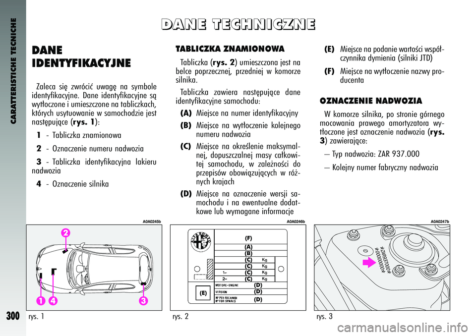 Alfa Romeo 147 2004 Instrukcja obsługi (in Polish) CARATTERI\bTICHE TECNICHE
300
TAB\fICZKA ZNAMIONOWATablic\bka (
rys. 2
) \fmies\bc\bona jest n\ma
belce popr\bec\bnej, pr\bedniej w komor\be
silnika.
Tablic\bka \bawiera nast´p\fjàce dane
ide Alfa Romeo 147 2004 Instrukcja obsługi (in Polish) CARATTERI\bTICHE TECNICHE
300
TAB\fICZKA ZNAMIONOWATablic\bka (
rys. 2
) \fmies\bc\bona jest n\ma
belce popr\bec\bnej, pr\bedniej w komor\be
silnika.
Tablic\bka \bawiera nast´p\fjàce dane
ide