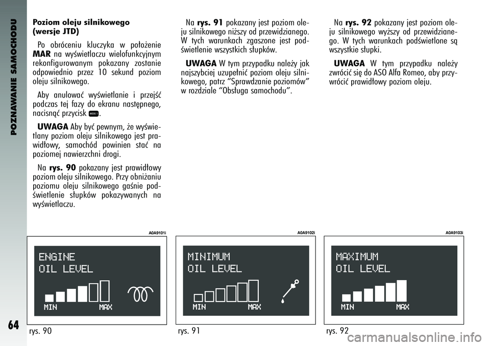 Alfa Romeo 147 2003  Instrukcja obsługi (in Polish) POZNAWANIE SAMOCHODU
64
rys. 90
A0A9101i
rys. 91
A0A9102i
rys. 92
A0A9103i
Poziom oleju silnikowego 
(we\bsje JTD)Po  obróc\bniu  kluc\fyka  w  po∏o˝\bni\b
MAR na  wyÊwi\btlac\fu  wi\blofunkcyjny