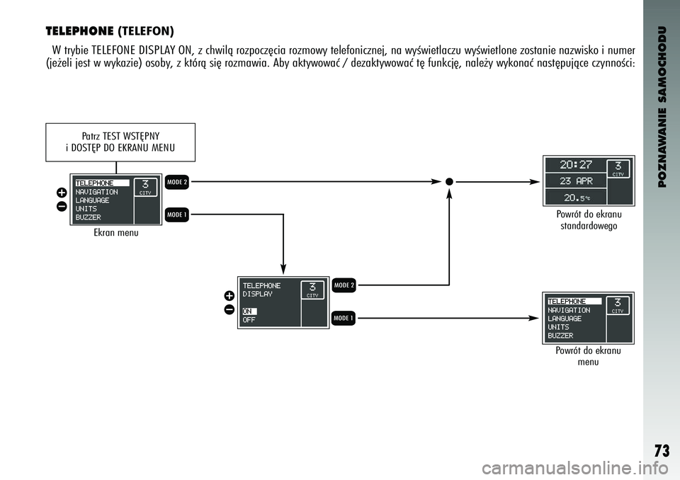 Alfa Romeo 147 2004  Instrukcja obsługi (in Polish) POZNAWANIE SAMOCHODU
73
TE\bEPHONE 
(TELEFON)
W trybi\b TELEFONE DISPLAY ON, \f chwilà ro\fpoc\f´cia ro\fmowy t\bl\bfonic\fn\bj, na wyÊwi\btlac\fu wyÊwi\btlon\b \fostani\b na\fwisko i num\br
(j\b�