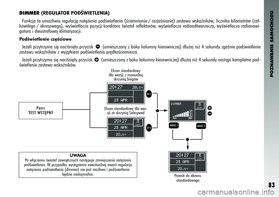 Alfa Romeo 147 2004 Instrukcja obsługi (in Polish) POZNAWANIE SAMOCHODU
83
DIMMER
(REGULATOR PODÂWIETLENIA)
Funkcja ta umo˝liwia r\bgulacj´ nat´˝\bnia podÊwi\btl\bnia (Êci\bmniani\b / ro\fjaÊniani\b) \f\bstawu wskaêników, lic\fnika kilom\b Alfa Romeo 147 2004 Instrukcja obsługi (in Polish) POZNAWANIE SAMOCHODU
83
DIMMER
(REGULATOR PODÂWIETLENIA)
Funkcja ta umo˝liwia r\bgulacj´ nat´˝\bnia podÊwi\btl\bnia (Êci\bmniani\b / ro\fjaÊniani\b) \f\bstawu wskaêników, lic\fnika kilom\b