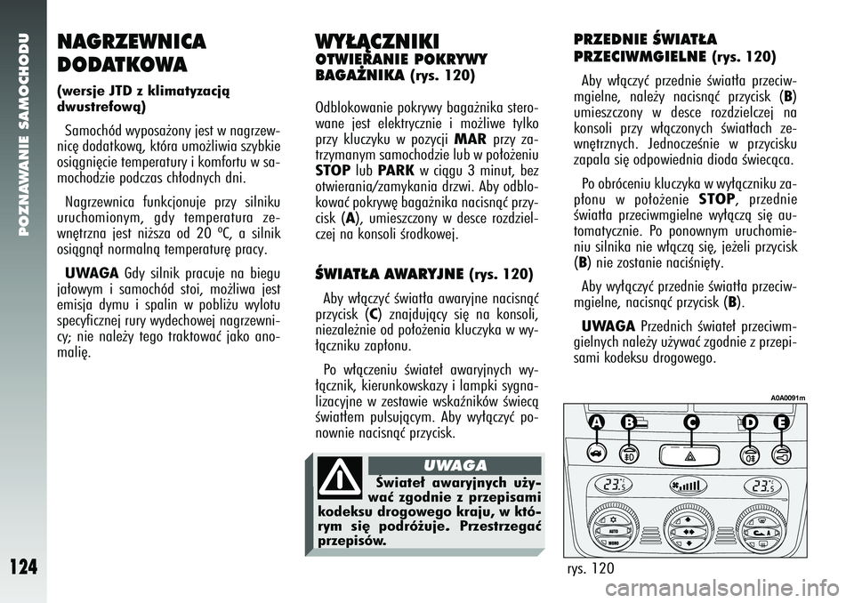 Alfa Romeo 147 2005 Instrukcja obsługi (in Polish) POZNAWANIE SAMOCHODU
124
NAGRZEWNICA
DODATKOWA(wersje JTD z klimatyzacjà
dwustrefowà)Samochód wyposa˝ony jest w nagrzew-
nic´ dodatkowà, która umo˝liwia szybkie
osiàgni´cie temperatury i ko Alfa Romeo 147 2005 Instrukcja obsługi (in Polish) POZNAWANIE SAMOCHODU
124
NAGRZEWNICA
DODATKOWA(wersje JTD z klimatyzacjà
dwustrefowà)Samochód wyposa˝ony jest w nagrzew-
nic´ dodatkowà, która umo˝liwia szybkie
osiàgni´cie temperatury i ko