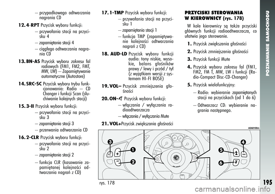 Alfa Romeo 147 2005  Instrukcja obsługi (in Polish) POZNAWANIE SAMOCHODU
195
– przypadkowego  odtwarzanianagrania CD
12. 4
-RPT
Przycisk wyboru funkcji: 
– przywo∏ania stacji na przyci- sku 4
– zapami´tania stacji 4
– ciàg∏ego odtwarzania