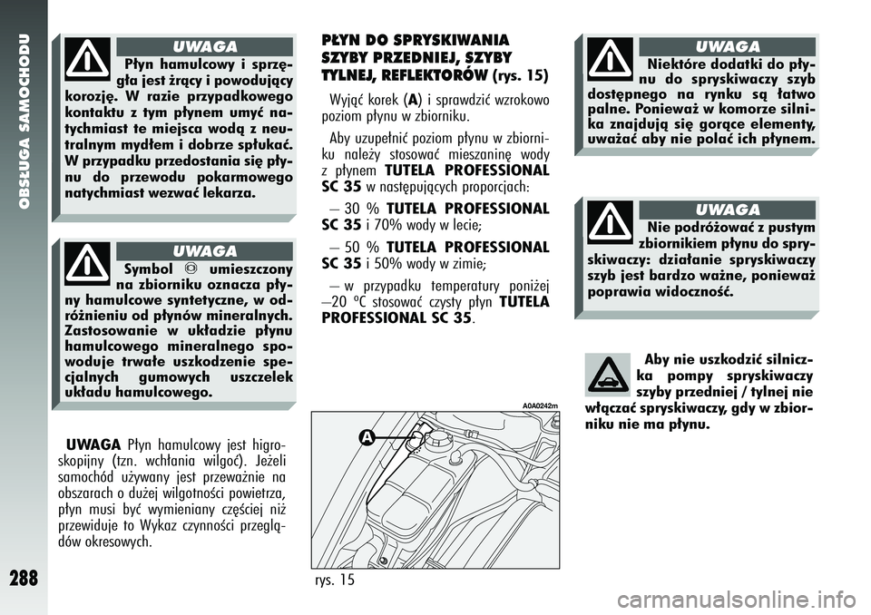 Alfa Romeo 147 2005  Instrukcja obsługi (in Polish) OBS¸UGA SAMOCHODU
288
Aby nie uszkodziç silnicz-
ka pompy spryskiwaczy
szyby przedniej / tylnej nie
w∏àczaç spryskiwaczy, gdy w zbior-
niku nie ma p∏ynu.
UWAGA
P∏yn hamulcowy jest higro-
sko