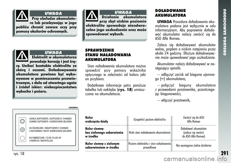 Alfa Romeo 147 2005  Instrukcja obsługi (in Polish) OBS¸UGA SAMOCHODU
291
DO¸ADOWANIE 
AKUMULATORAUWAGA
Procedura do∏adowania aku-
mulatora podana jest wy∏àcznie w celu
informacyjnym. Aby poprawnie do∏ado-
waç akumulator nale˝y zwróciç si�