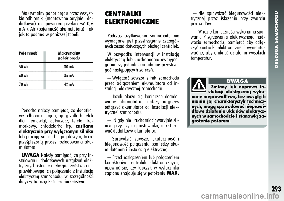 Alfa Romeo 147 2005  Instrukcja obsługi (in Polish) OBS¸UGA SAMOCHODU
293
– Nie sprawdzaç biegunowoÊci elek-
trycznej przez iskrzenie przy zwarciu
przewodów.
–  W razie koniecznoÊci wykonania spa-
wania / zgrzewania elektrycznego nad-
wozia sa