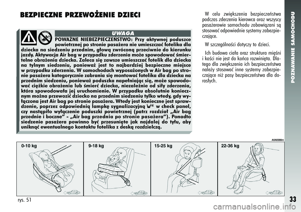 Alfa Romeo 147 2005  Instrukcja obsługi (in Polish) POZNAWANIE SAMOCHODU
33
BEZPIECZNE PRZEWO˚ENIE DZIECI
W celu zwi´kszenia bezpieczeƒstwa
podczas zderzenia kierowca oraz wszyscy
pasa˝erowie samochodu zobowiàzani sà
stosowaç odpowiednie systemy