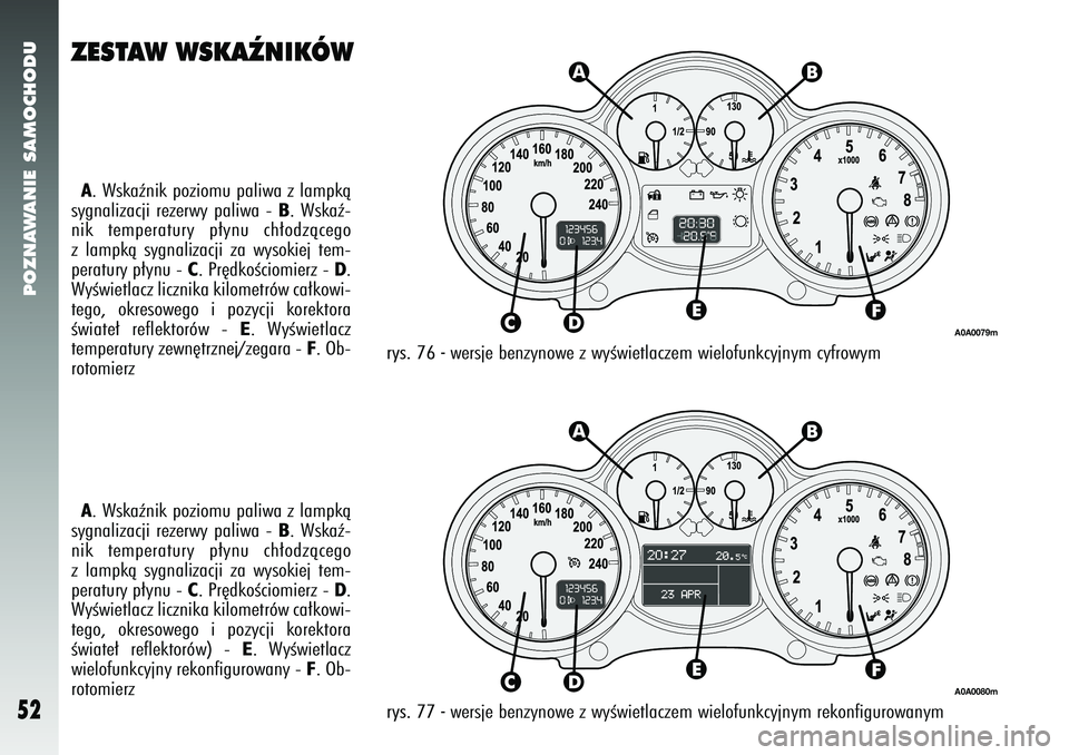 Alfa Romeo 147 2005 Instrukcja obsługi (in Polish) POZNAWANIE SAMOCHODU
52
rys. 77 -
wersje benzynowe z wyÊwietlaczem wielofunkcyjnym rekonfigurowanym
A. Wskaênik poziomu paliwa z lampkà
sygnalizacji rezerwy paliwa -
B. Wskaê-
nik temperatury p Alfa Romeo 147 2005 Instrukcja obsługi (in Polish) POZNAWANIE SAMOCHODU
52
rys. 77 -
wersje benzynowe z wyÊwietlaczem wielofunkcyjnym rekonfigurowanym
A. Wskaênik poziomu paliwa z lampkà
sygnalizacji rezerwy paliwa -
B. Wskaê-
nik temperatury p