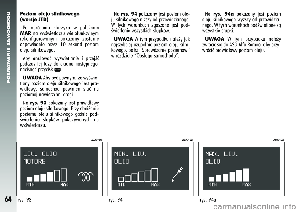 Alfa Romeo 147 2005  Instrukcja obsługi (in Polish) POZNAWANIE SAMOCHODU
64
Poziom oleju silnikowego 
(wersje JTD)Po obróceniu kluczyka w po∏o˝enie
MAR na wyÊwietlaczu wielofunkcyjnym
rekonfigurowanym pokazany zostanie
odpowiednio przez 10 sekund 