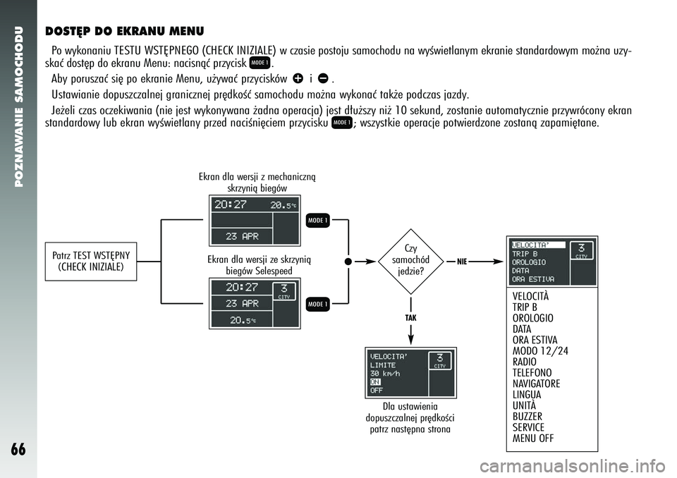 Alfa Romeo 147 2005  Instrukcja obsługi (in Polish) POZNAWANIE SAMOCHODU
66
DOST¢P DO EKRANU MENUPo wykonaniu TESTU WST¢PNEGO (CHECK INIZIALE) w czasie postoju samoc\
hodu na wyÊwietlanym ekranie standardowym mo˝na uzy-
skaç dost´p do ekranu Menu