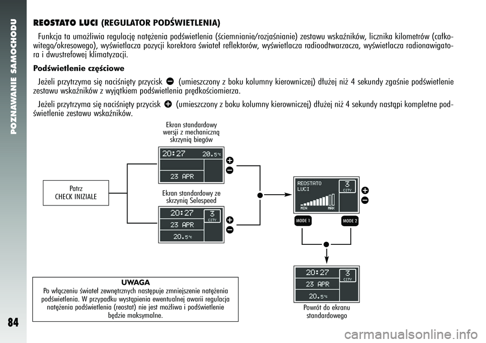 Alfa Romeo 147 2005 Instrukcja obsługi (in Polish) POZNAWANIE SAMOCHODU
84
REOSTATO LUCI
(REGULATOR PODÂWIETLENIA)
Funkcja ta umo˝liwia regulacj´ nat´˝enia podÊwietlenia (\
Êciemnianie/rozjaÊnianie) zestawu wskaêników, licznika kilo\
metr Alfa Romeo 147 2005 Instrukcja obsługi (in Polish) POZNAWANIE SAMOCHODU
84
REOSTATO LUCI
(REGULATOR PODÂWIETLENIA)
Funkcja ta umo˝liwia regulacj´ nat´˝enia podÊwietlenia (\
Êciemnianie/rozjaÊnianie) zestawu wskaêników, licznika kilo\
metr