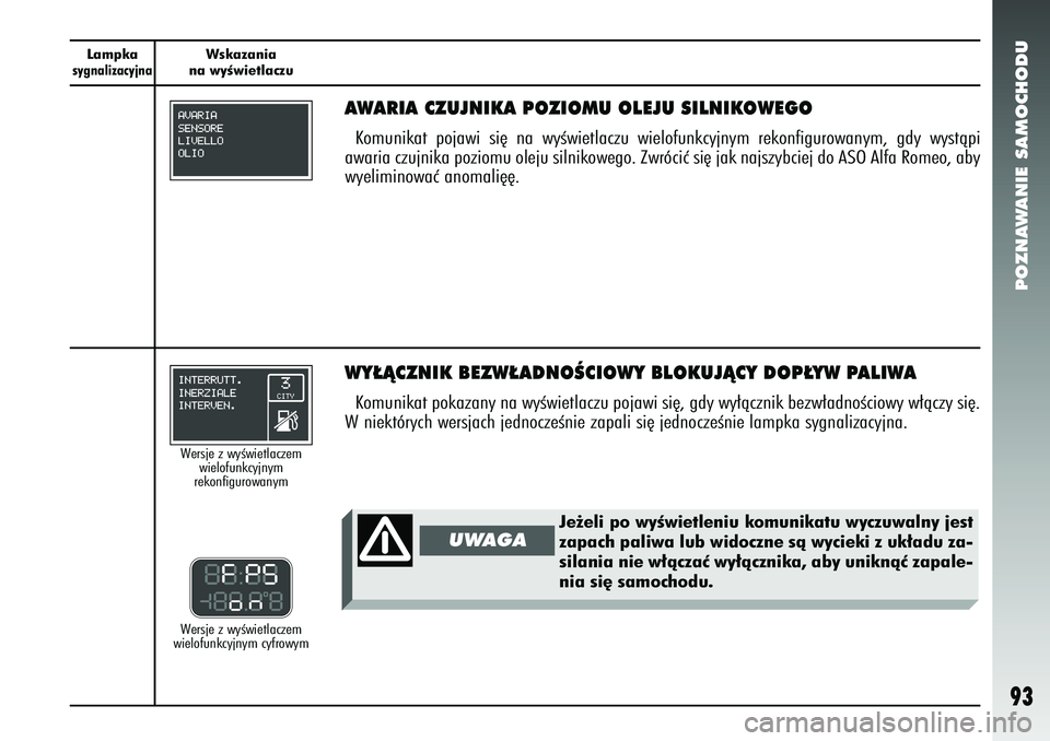 Alfa Romeo 147 2005 Instrukcja obsługi (in Polish) Je˝eli po wyÊwietleniu komunikatu wyczuwalny jest
zapach paliwa lub widoczne sà wycieki z uk∏adu za-
silania nie w∏àczaç wy∏àcznika, aby uniknàç zapale-\
nia si´ samochodu.
POZNAWANIE Alfa Romeo 147 2005 Instrukcja obsługi (in Polish) Je˝eli po wyÊwietleniu komunikatu wyczuwalny jest
zapach paliwa lub widoczne sà wycieki z uk∏adu za-
silania nie w∏àczaç wy∏àcznika, aby uniknàç zapale-\
nia si´ samochodu.
POZNAWANIE