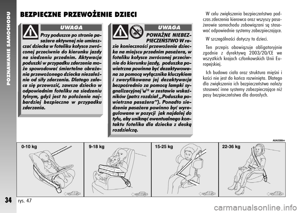 Alfa Romeo 147 2011  Instrukcja obsługi (in Polish) POZNAWANIE SAMOCHODU
34
BEZPIECZNE PRZEWO˚ENIE DZIECI
W celu zwi´kszenia bezpieczeƒstwa pod-
czas zderzenia kierowca oraz wszyscy pasa-
˝erowie samochodu zobowiàzani sà stoso-
waç odpowiednie s