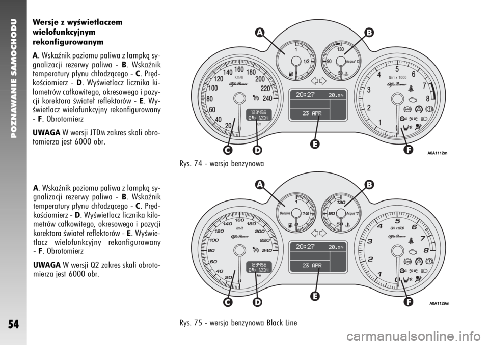 Alfa Romeo 147 2006  Instrukcja obsługi (in Polish) POZNAWANIE SAMOCHODU
54
Wersje z wyÊwietlaczem
wielofunkcyjnym
rekonfigurowanymA. Wskaênik poziomu paliwa z lampkà sy-
gnalizacji rezerwy paliwa - 
B. Wskaênik
temperatury p∏ynu ch∏odzàcego -